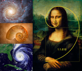 Paradigms are Made for Shifting Golden-ratio-mona1