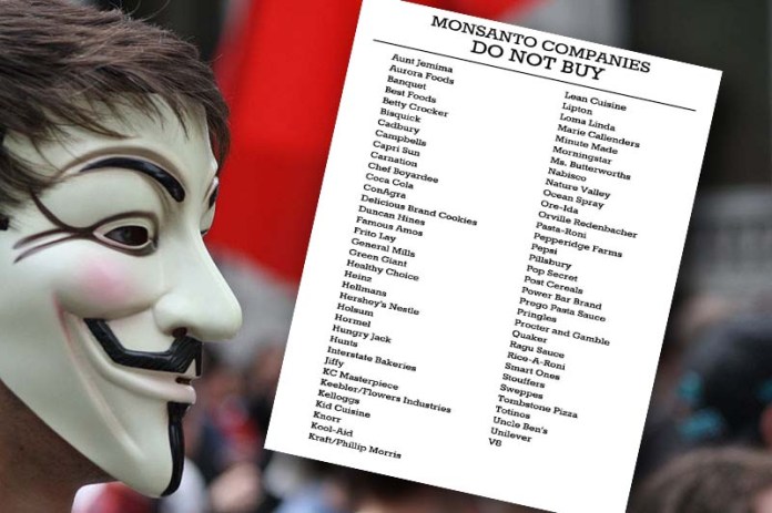 Printable List of Monsanto Owned “Food” Producers List